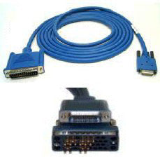 CISCO Cable