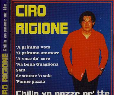 Giro Rigione